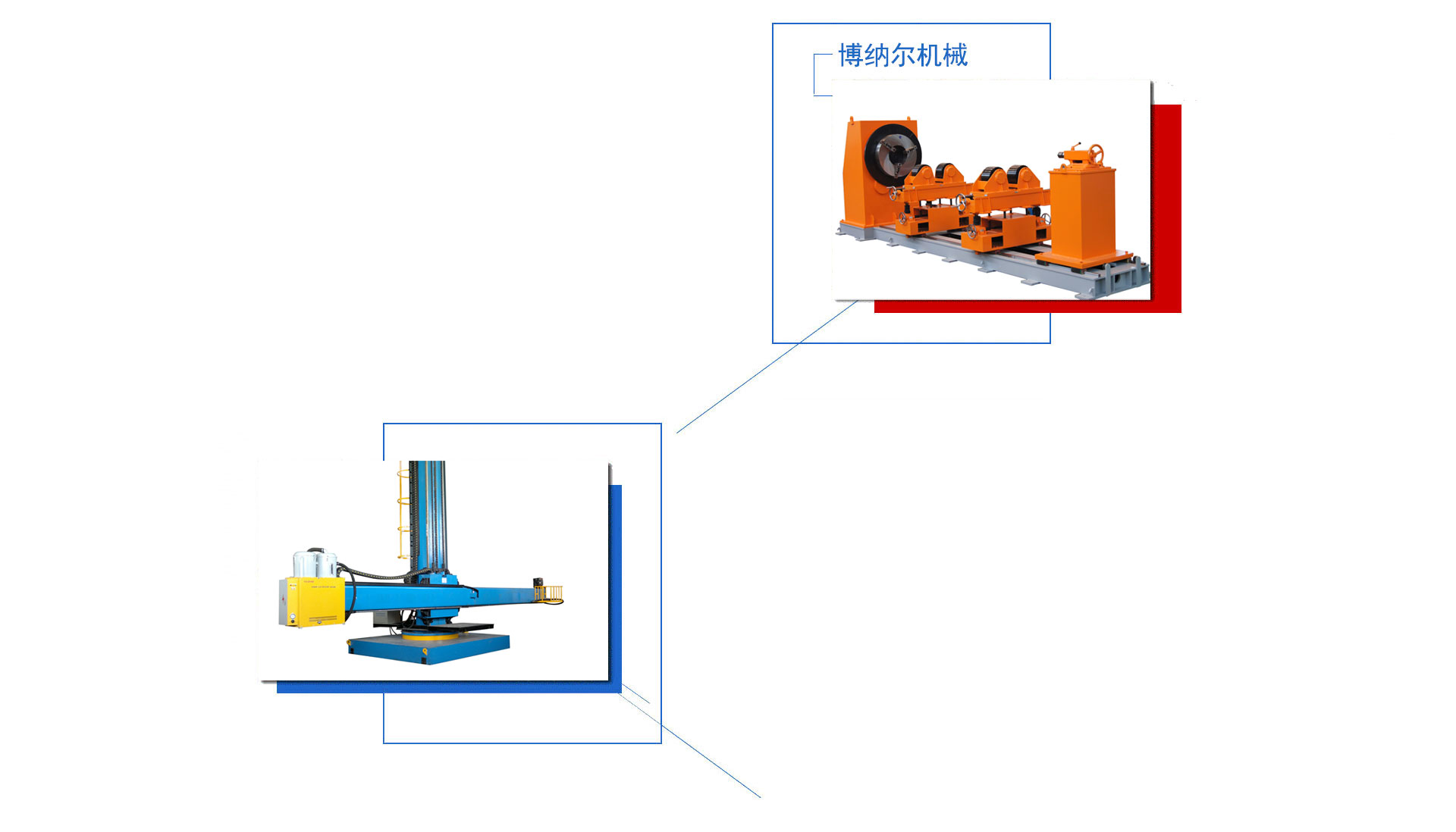 中國婦女發展基會